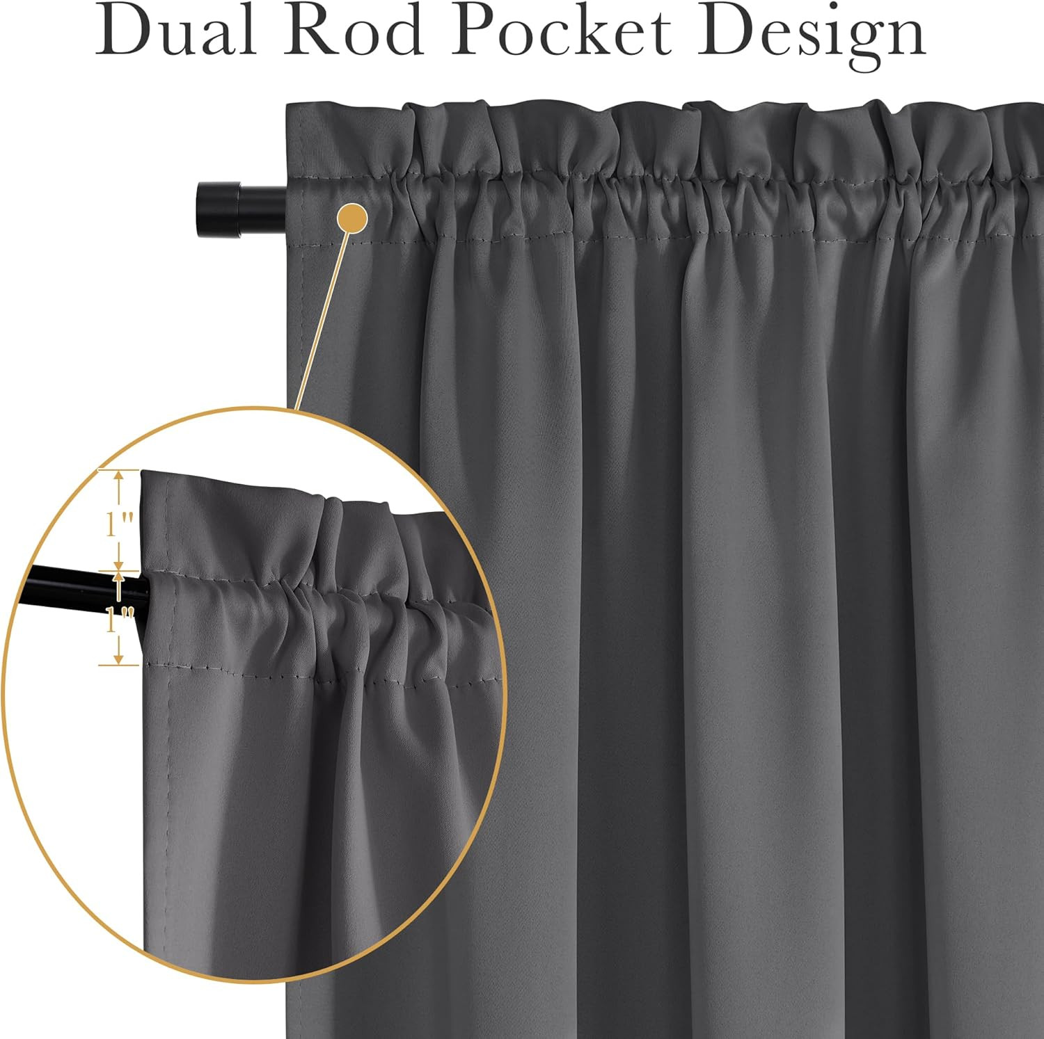 Blackout Door Window Curtains, Dual Rod Pocket Grey Drape for Front Glass French
