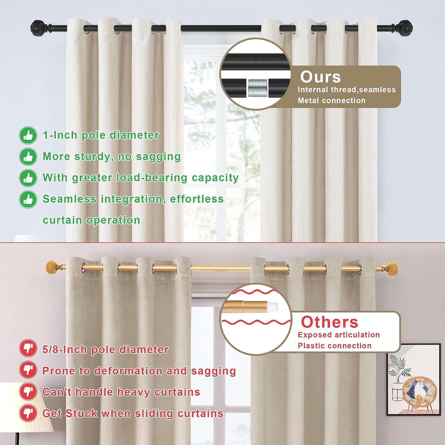 Heavy Duty Adjustable Curtain Rod Window Drapery Hardware Solid Metal Bracket
