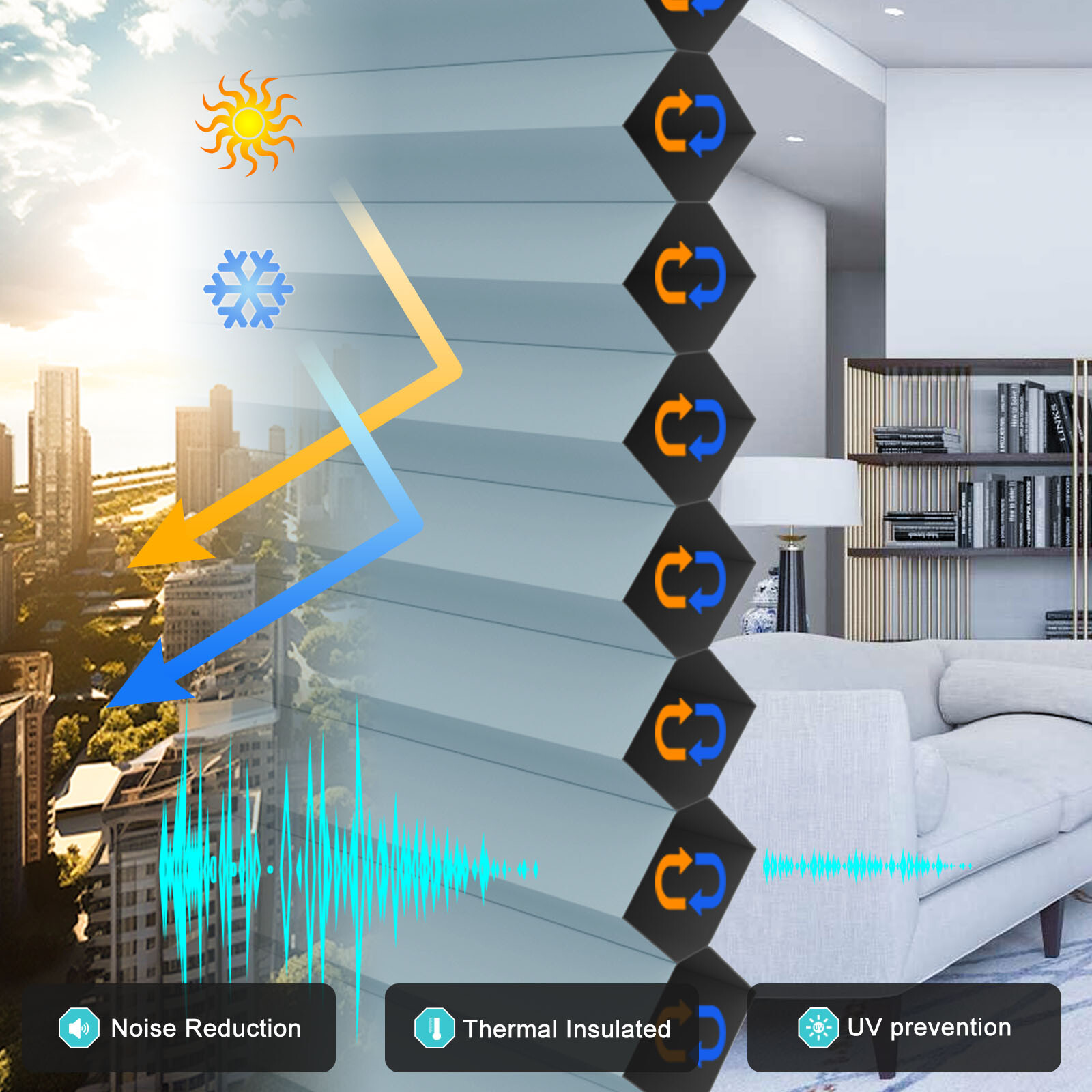 Blackout 1.5” Cellular Shades Honeycombs for Window No Drill No Tools Cordless