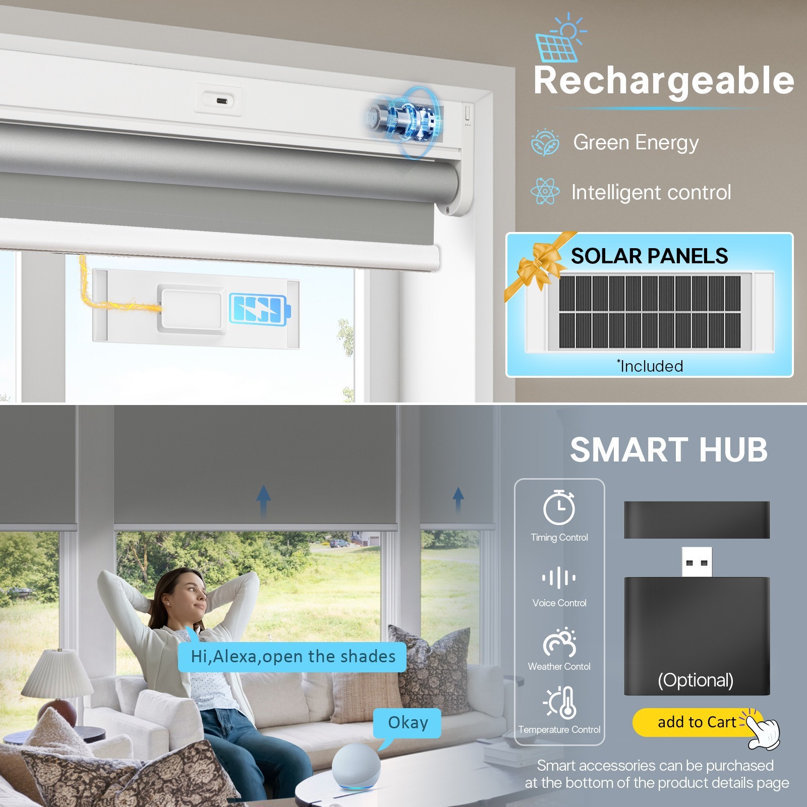 Motorized Roller Blinds with Remote Control【Solar Panel Included】 total blackout