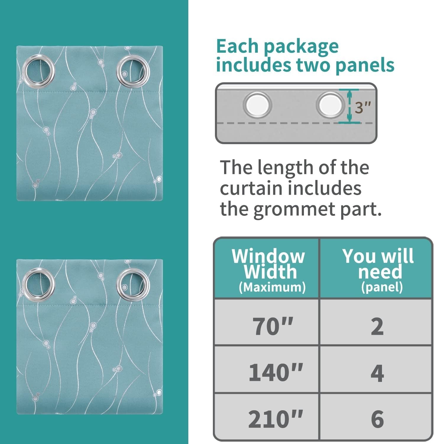 Luxurious Wave Line & Dots Blackout Drapes – 52 x 72 Inch Panels in Aqua