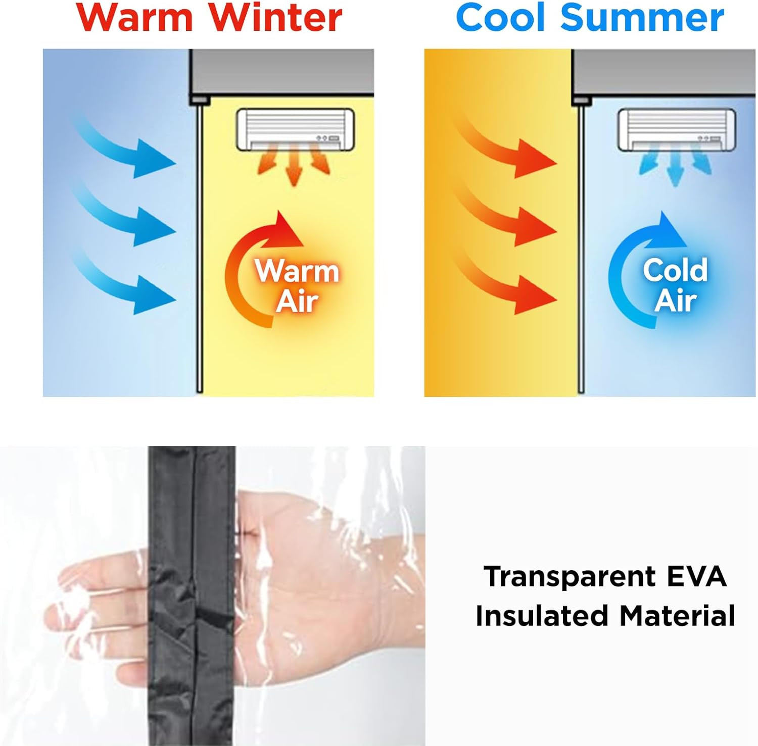 Transparent Thermal Insulated Door Curtain, Reversible Left or Right Side Openin