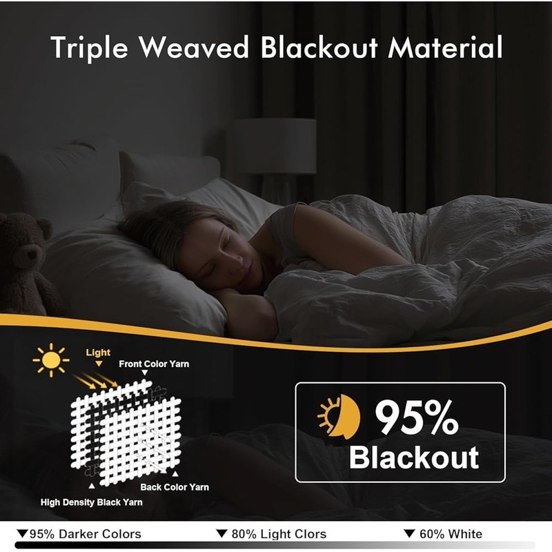 Blackout Curtains 2 Panels Light Blocking Energy Saving Grommet Drapes New
