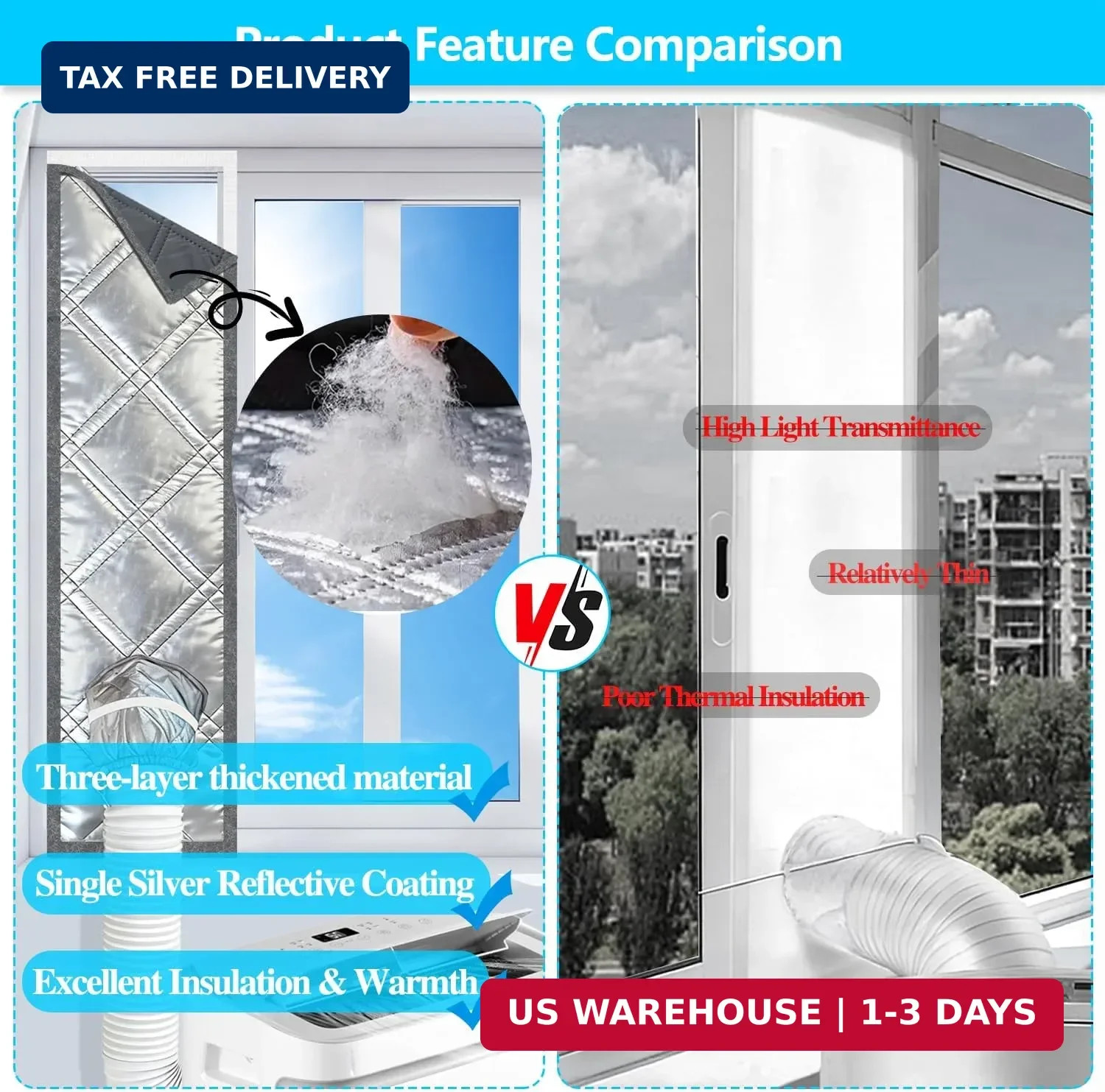 3-Layer Insulated Portable AC Window Seal Kit Max 70″ Stepless Adjustable Reflec
