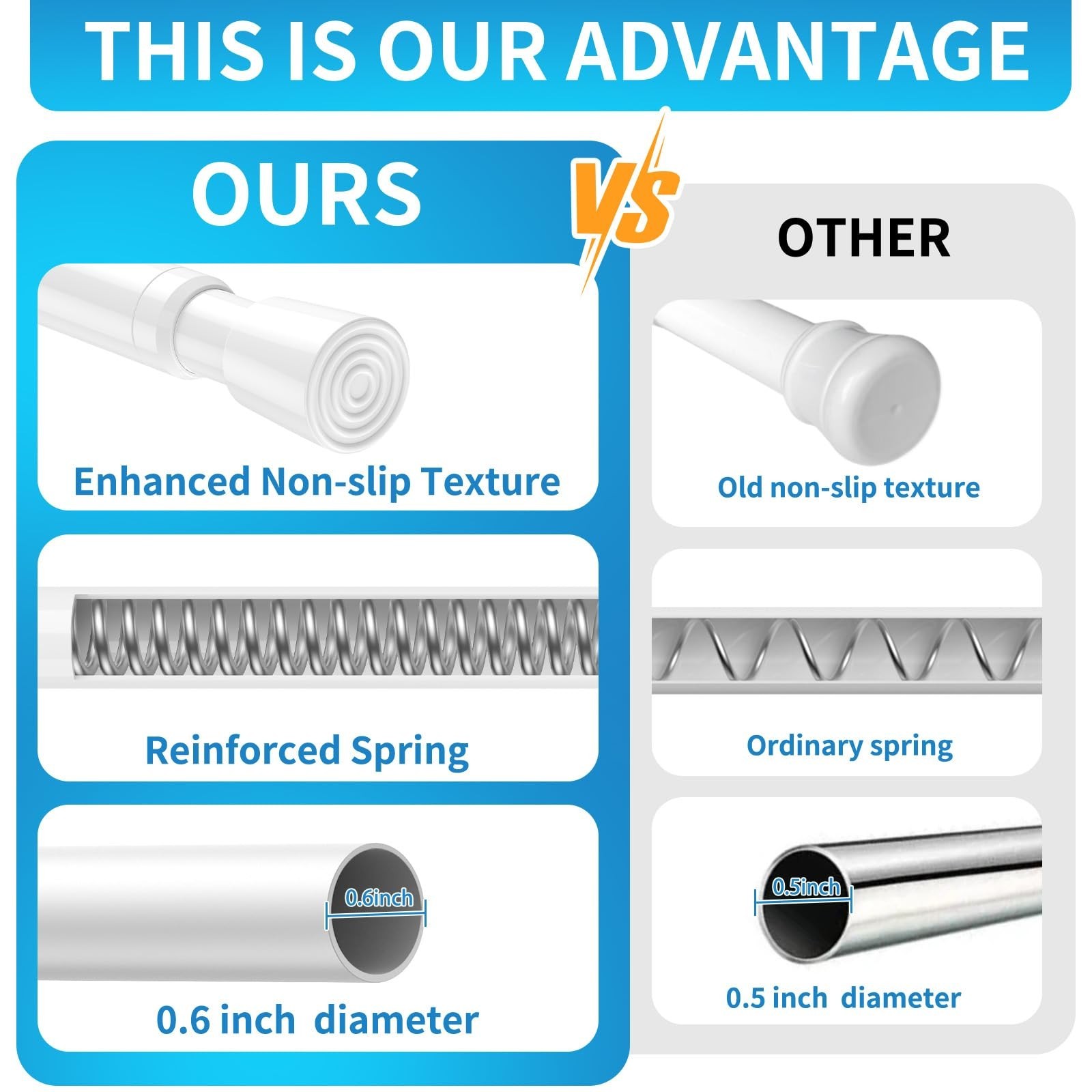 AIZESI Tension Curtain Rod for Windows 26.5 to 36 inch, Adjustable Expandable…