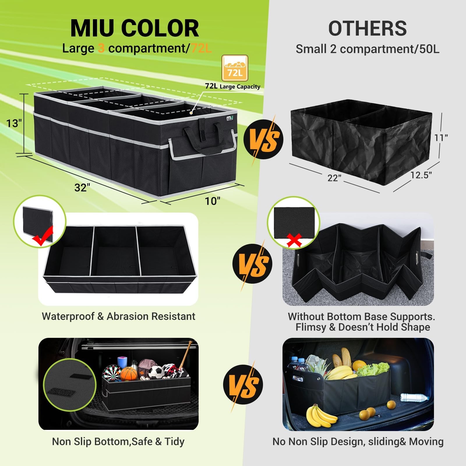 MIU COLOR Trunk Organizer for Car, SUV Trunk Organizer, 12 Pockets, Non-Slip …