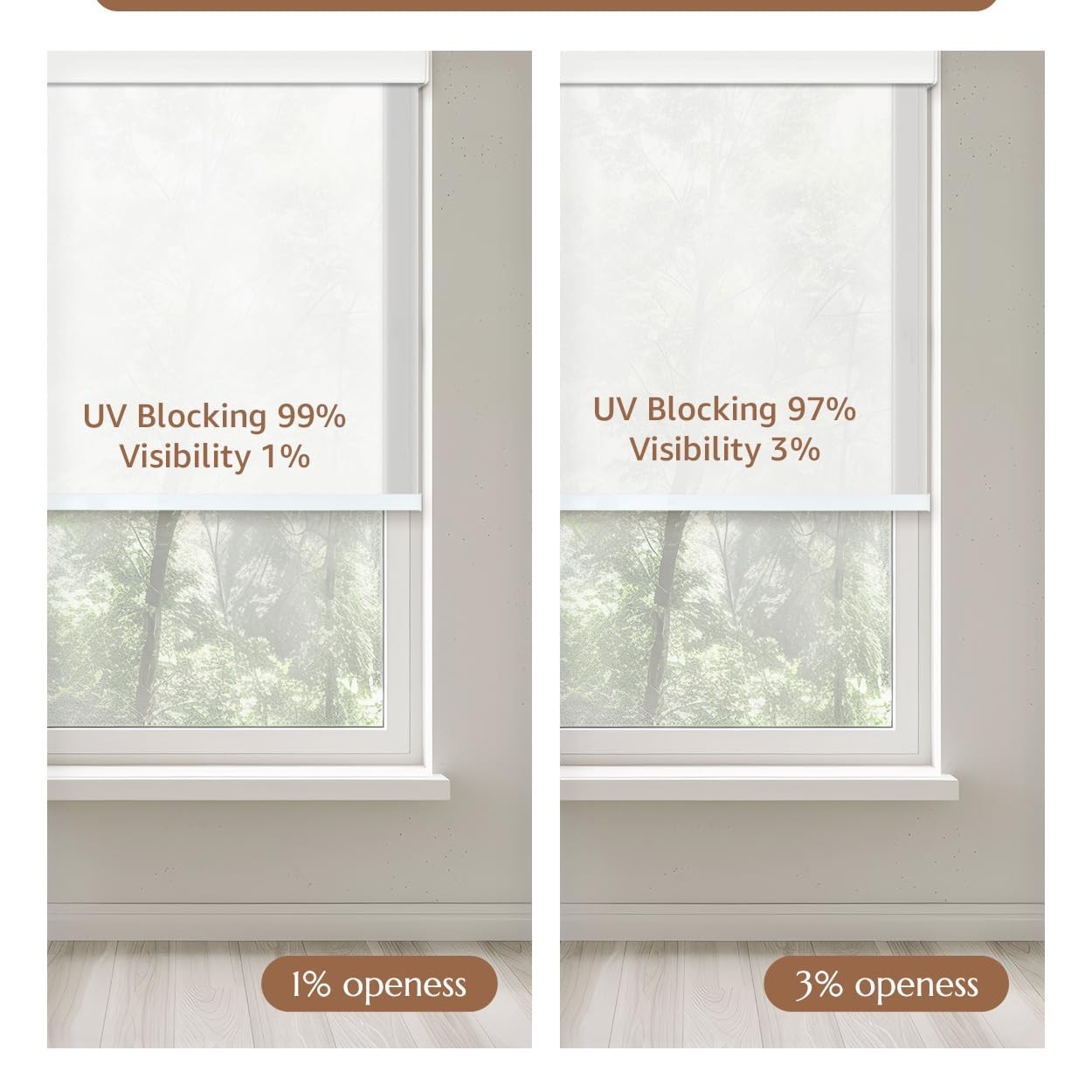 Foiresoft Cordless Solar Shades Roller Blinds Windows Light Filtering 3