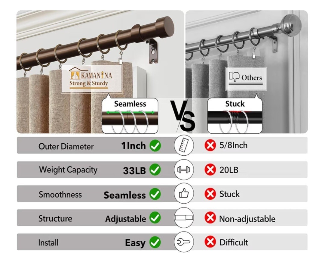 Kamanina 2-Pack Curtain Rods 32″-58″ Bronze/Brown 1″ Rod Adjustable Holds 33lbs