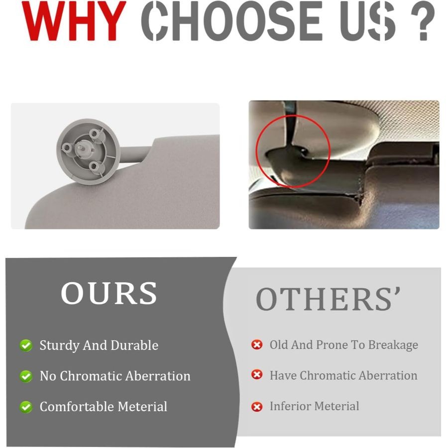 Grey Left Driver Side Sun Visor Without Sunroof Compatible with Grey Left
