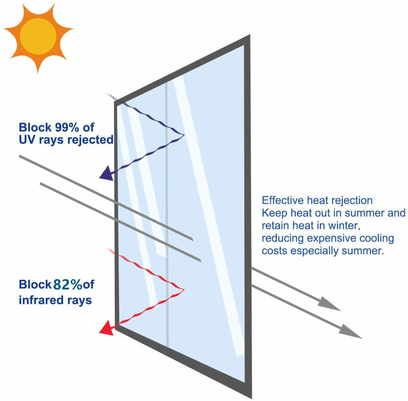 One Way Mirror Tint Window Film Privacy Protect UV Reflective Sun Block For Home