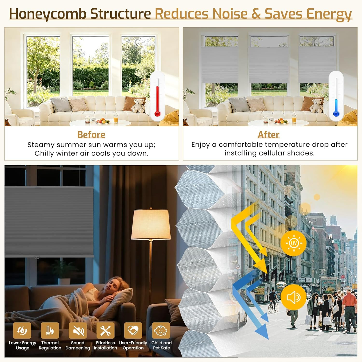 Cordless Top-Down Bottom-Up Honeycomb Shades, 34″x64″, Blackout White Blinds