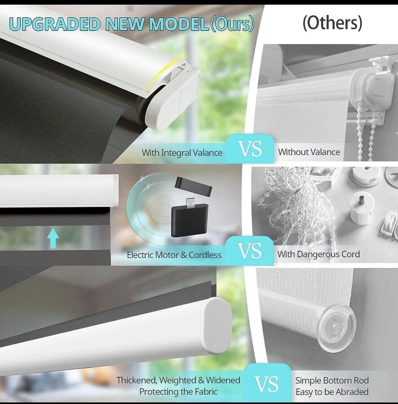 Zebra Design Roller Window Shades, Motorized-Remote, Privacy Blinds 34×72