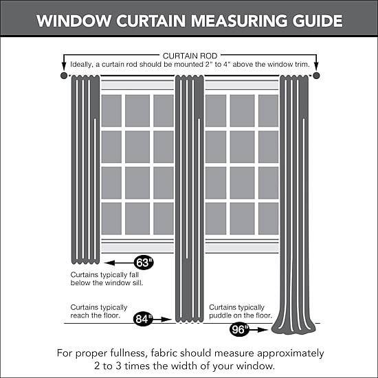 Sun Zero Cyrus Blackout Curtain Panel 40″x96″ Chocolate Rod Pocket Back Tab
