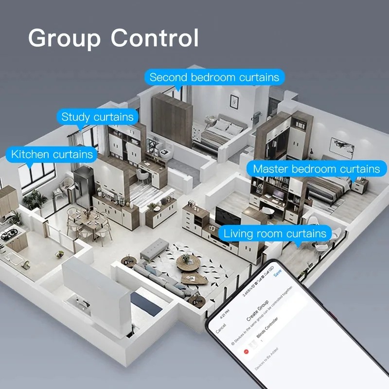 MOES Tuya WiFi、Zigbee Smart Motor Electric Chain Roller App via Alexa/Google
