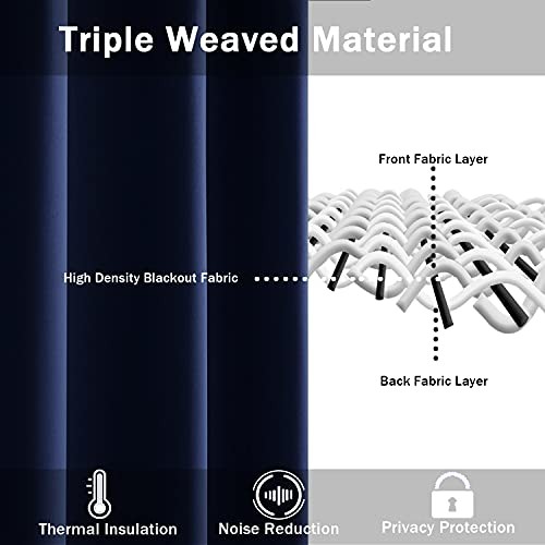 Blackout Curtains with Tiebacks – Thermal 42″W x 63″L (Pack of 2) Navy Blue
