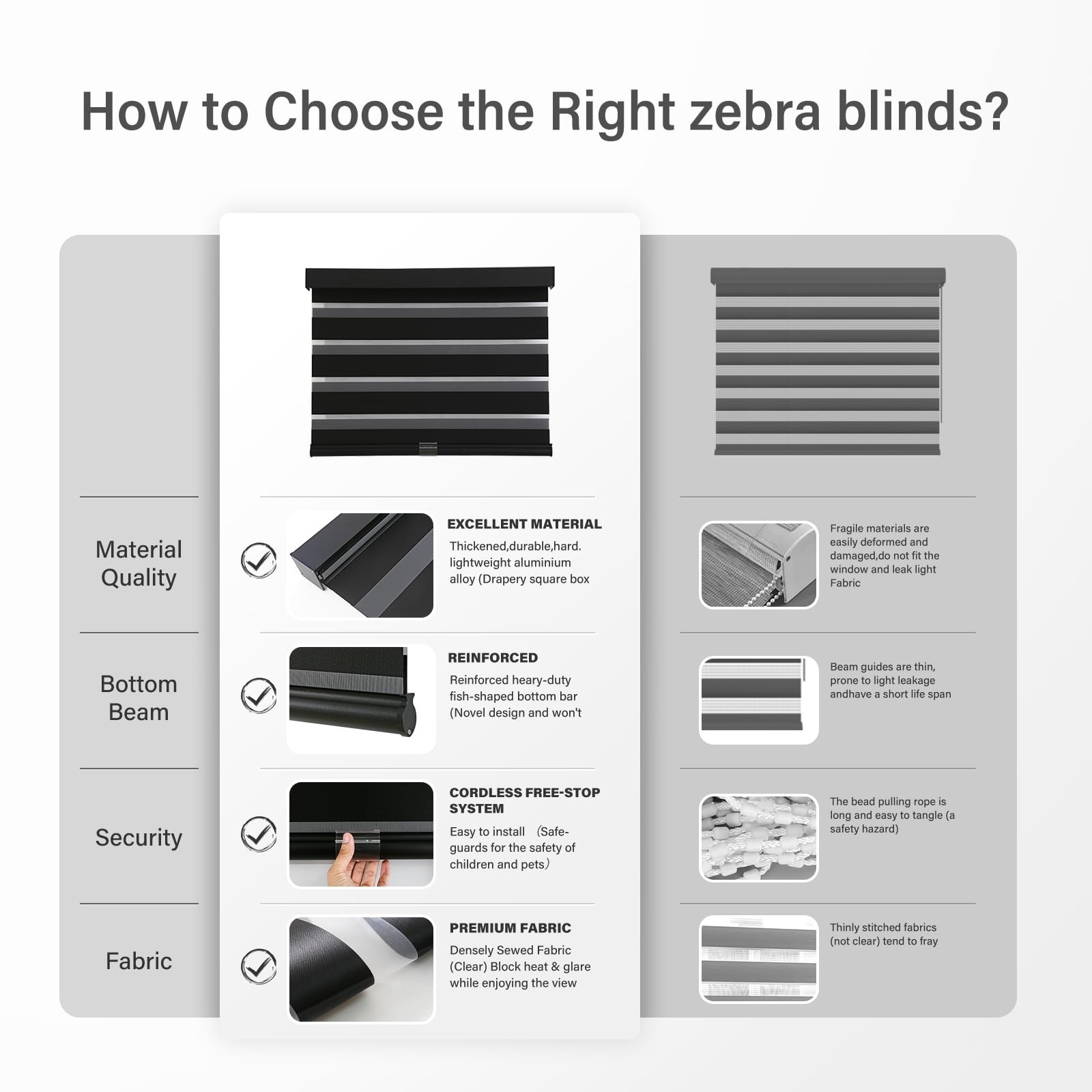 Cordless Zebra Blinds Light Filtering Dual Layer Window Shades 20W x 72H Black