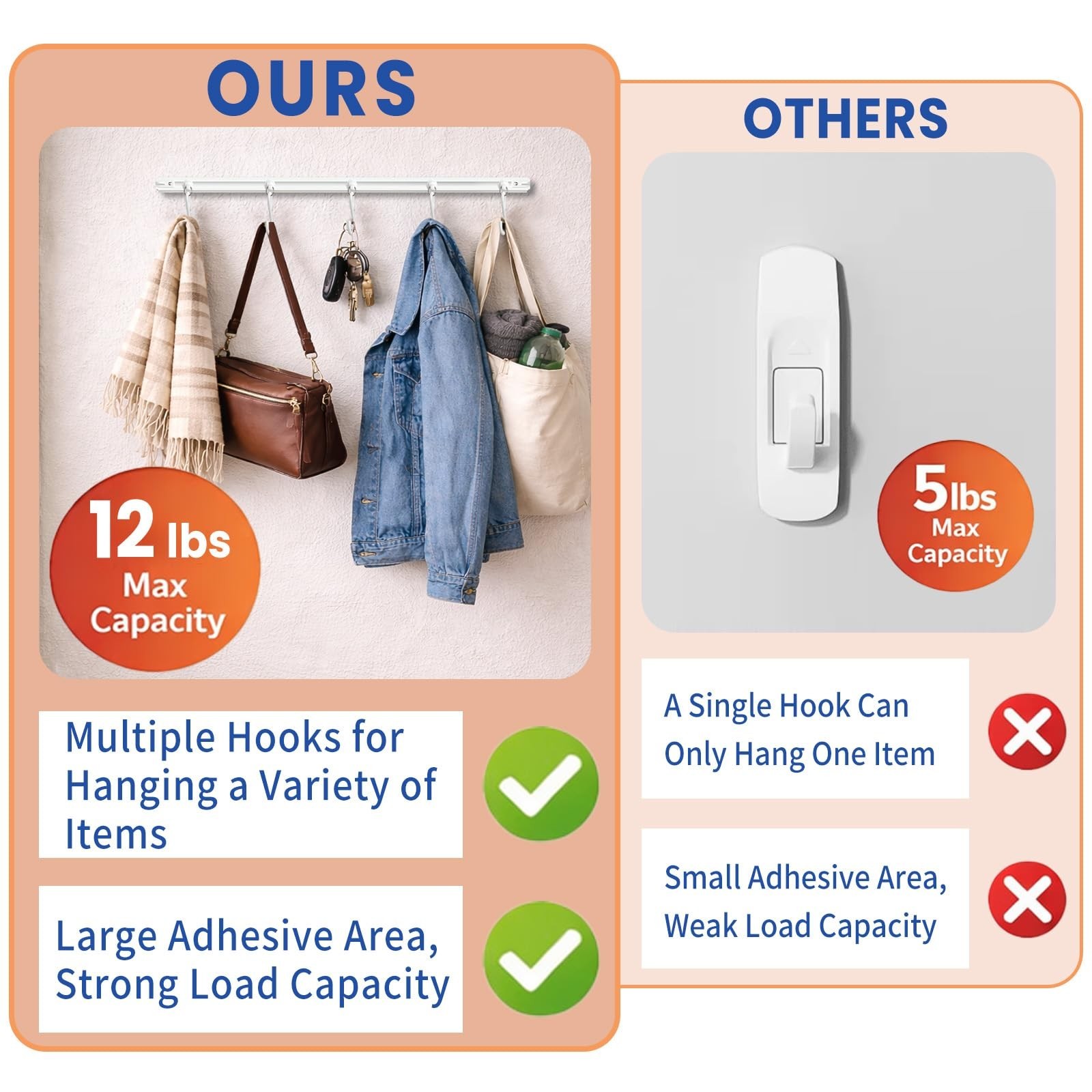 All-Purpose Adhesive Hooks,No-Drill Adhesive Hangers for Bathroom Kitchen Off…