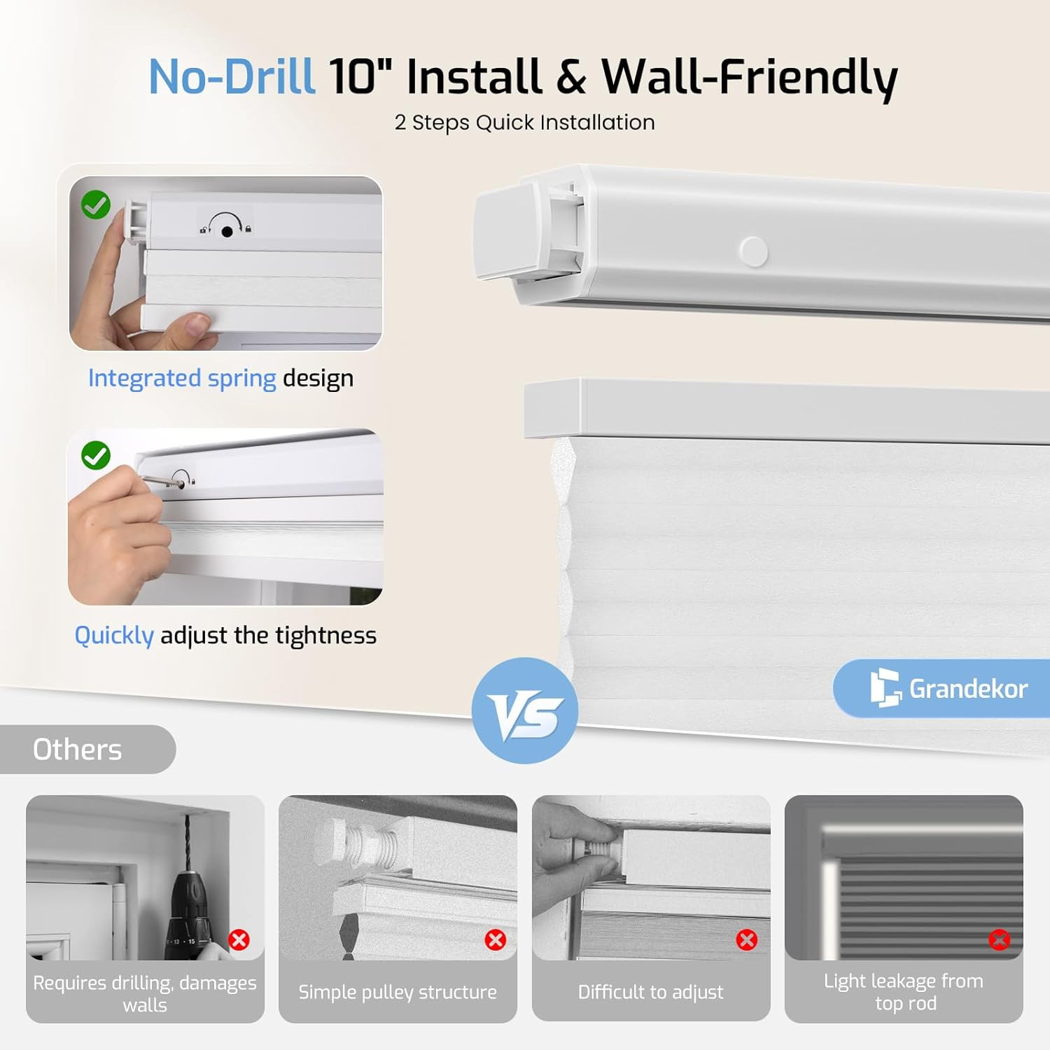 Cordless Top Down Bottom Up Cellular Shades, 21.5″ W X 48″ H, White
