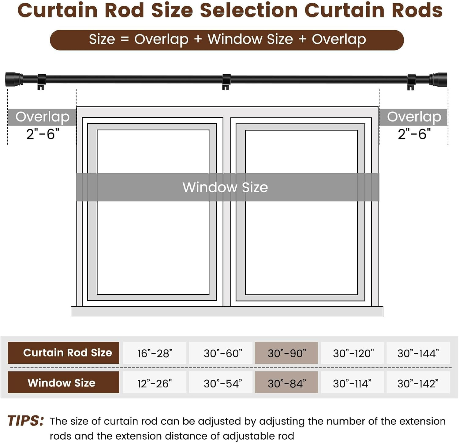 1” Diameter Matte Black Curtain Rods Itself Is 30 to 90 Inch, 1 Pack Fit 30-84 I