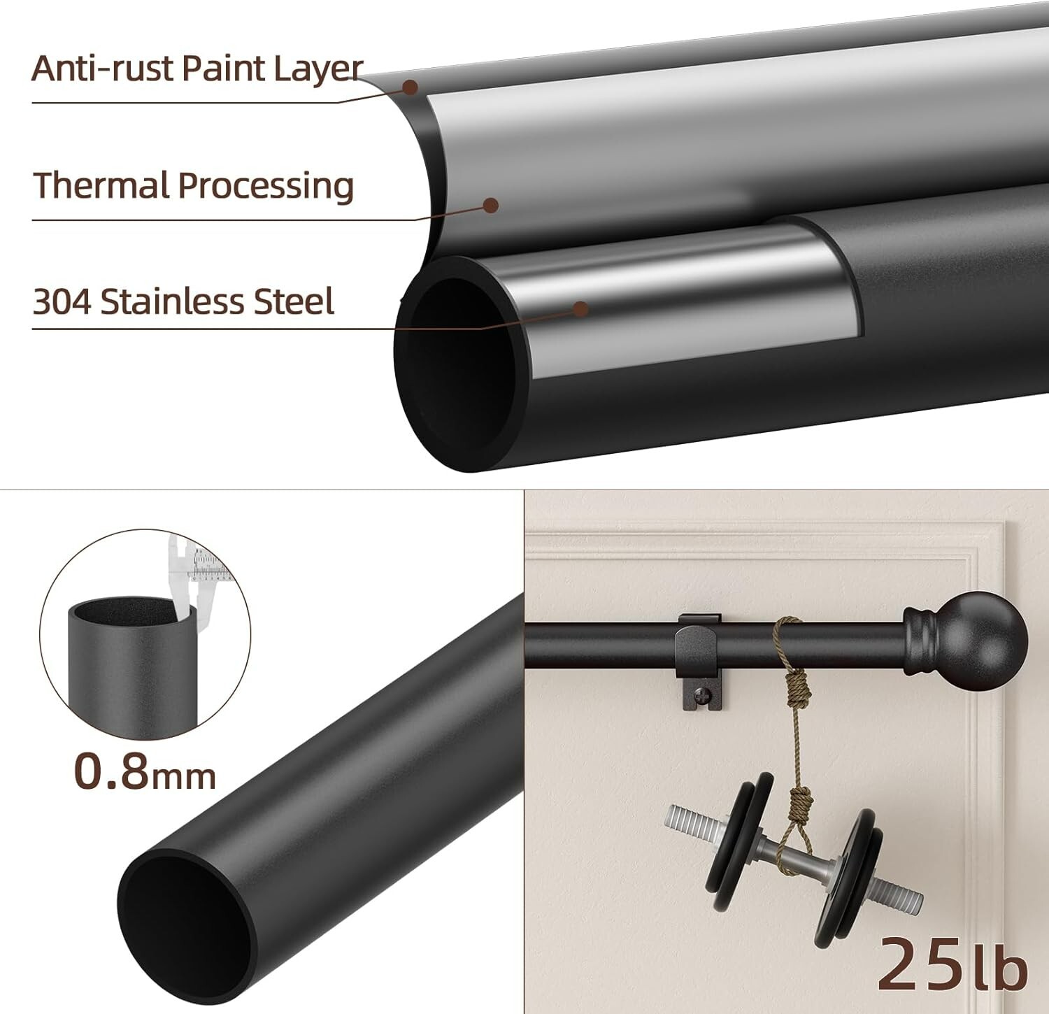 Curtain Rods for Window 32 and 48, Black 5/8 inch Splicing Single Window Curtain