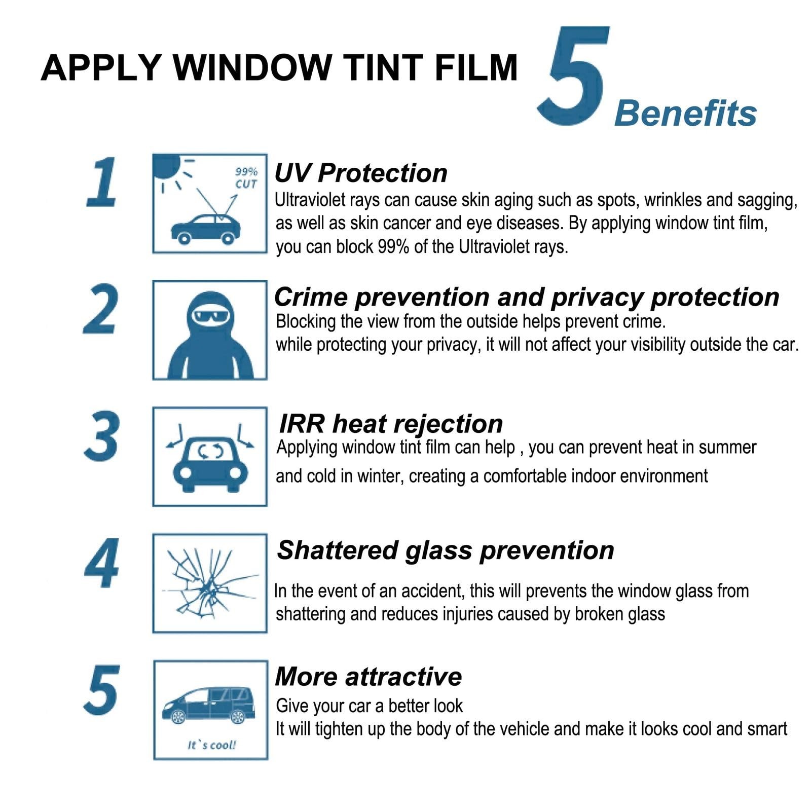 3% VLT Limo Window Tint Film Roll 24 Inch x 10 Foot Uncut for Auto Home