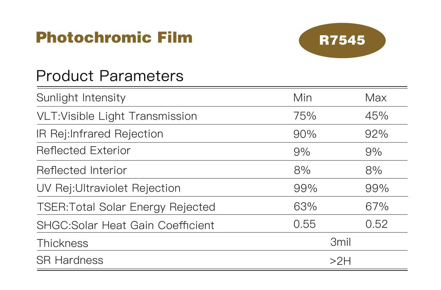 75%-45%VLT Photochromic Window Film Car Auto Home Smart Window solar Tint Film