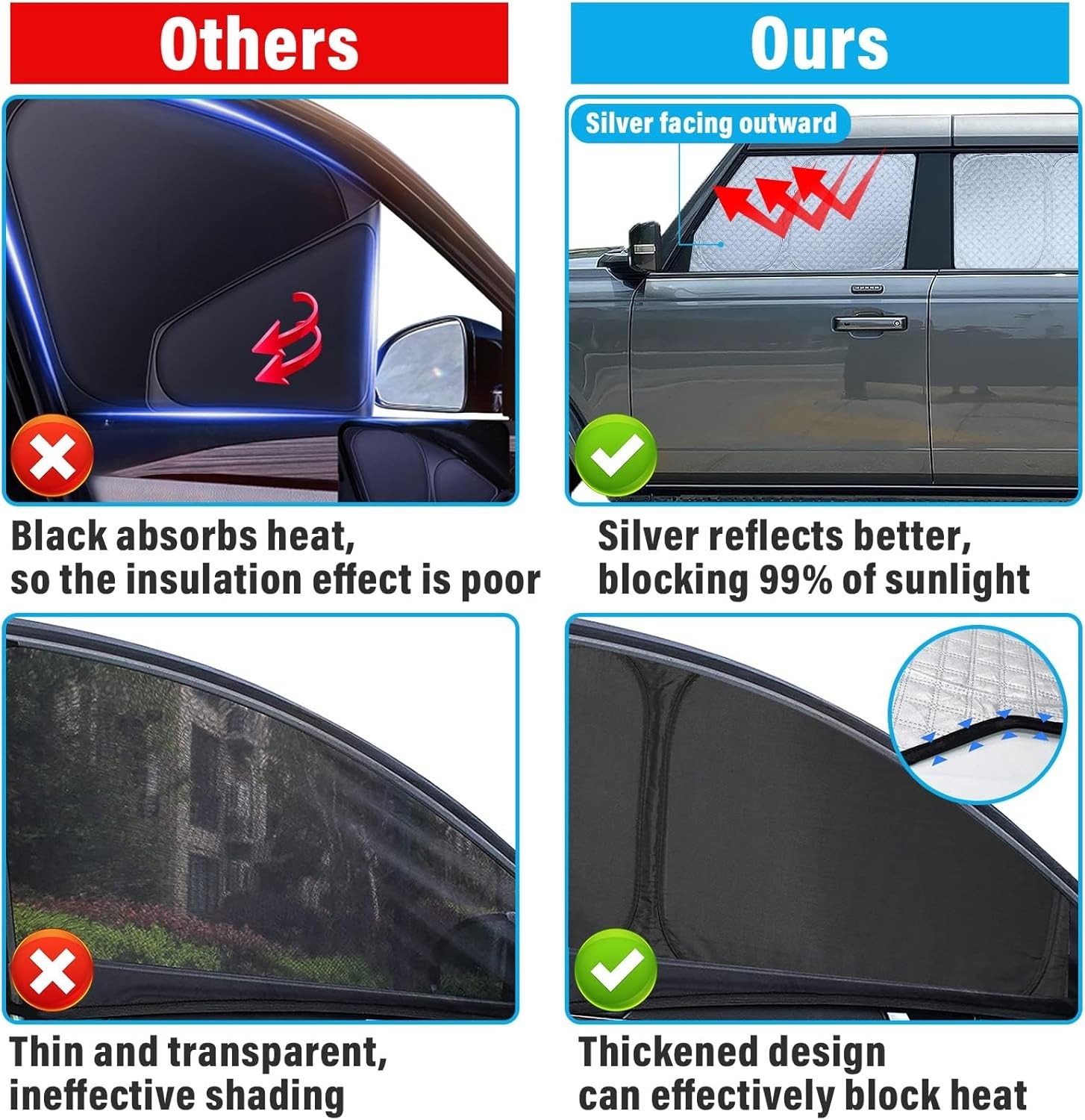 KMF 8pcs Full Window Sun Shade Custom Fit for Toyota RAV4 2006-2012 Accessories,