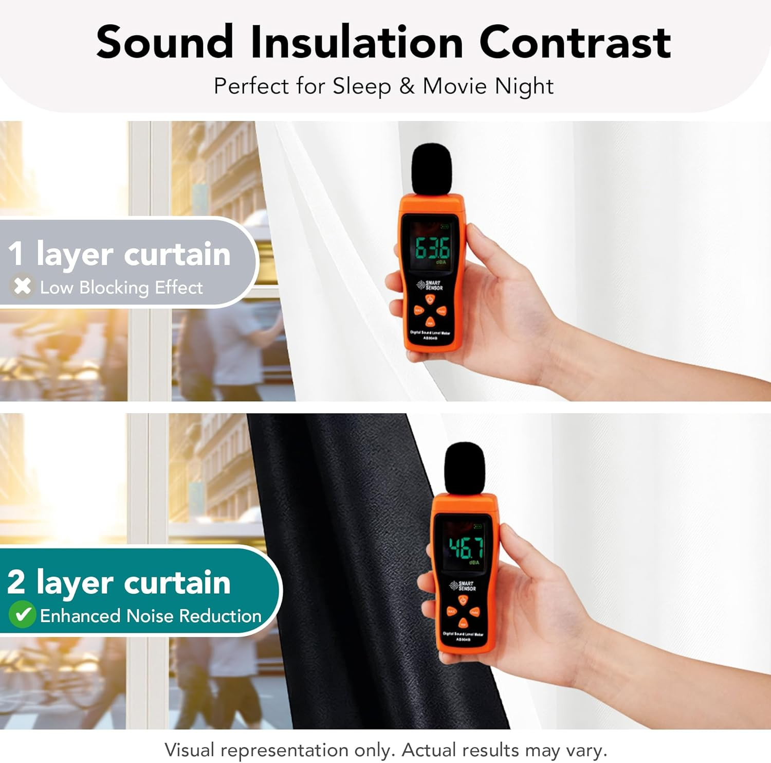 100% Blackout Curtains, Thermal Insulated Grommet Drapes, 2 Panels
