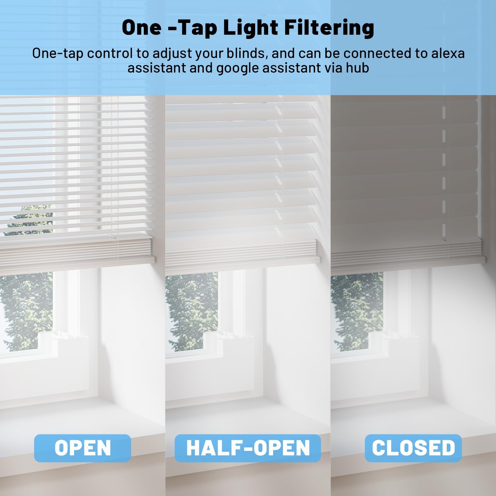 Hapadif Motorized Blinds Silver 32×64 Remote Control Blackout Solar Powered