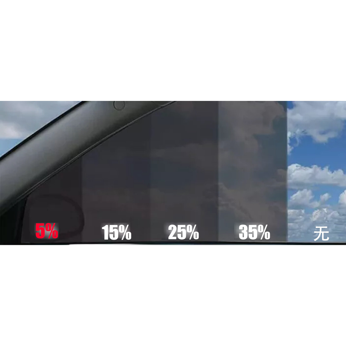 Uncut Window Tint Film Roll 20″x10ft for Car Home Office Glass 5%/15%/25%/35%VLT