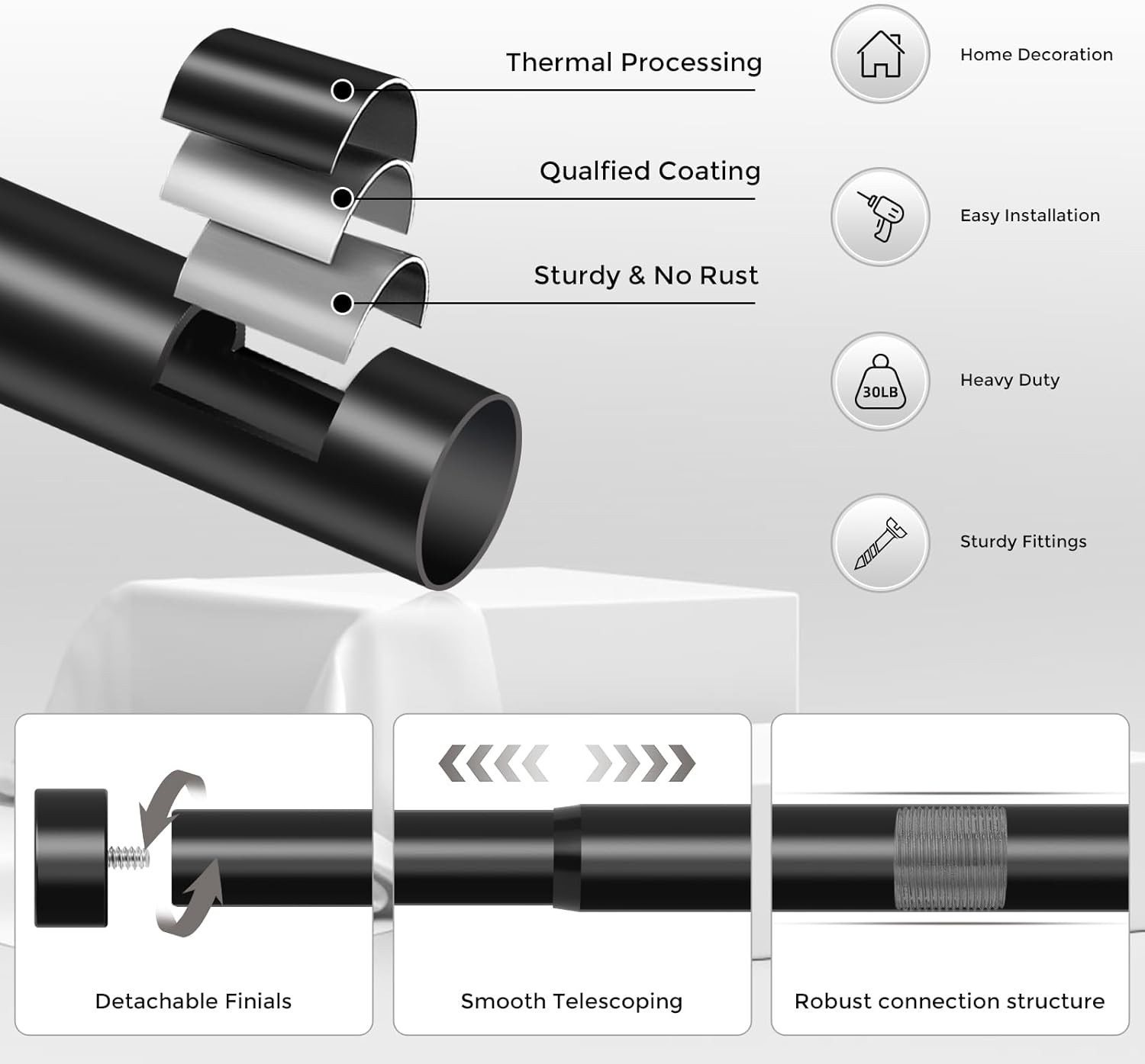Curtain Rods for Windows 48 to 84 Inch4-7 Feet,Black 1” Diameter Drapery Rod…