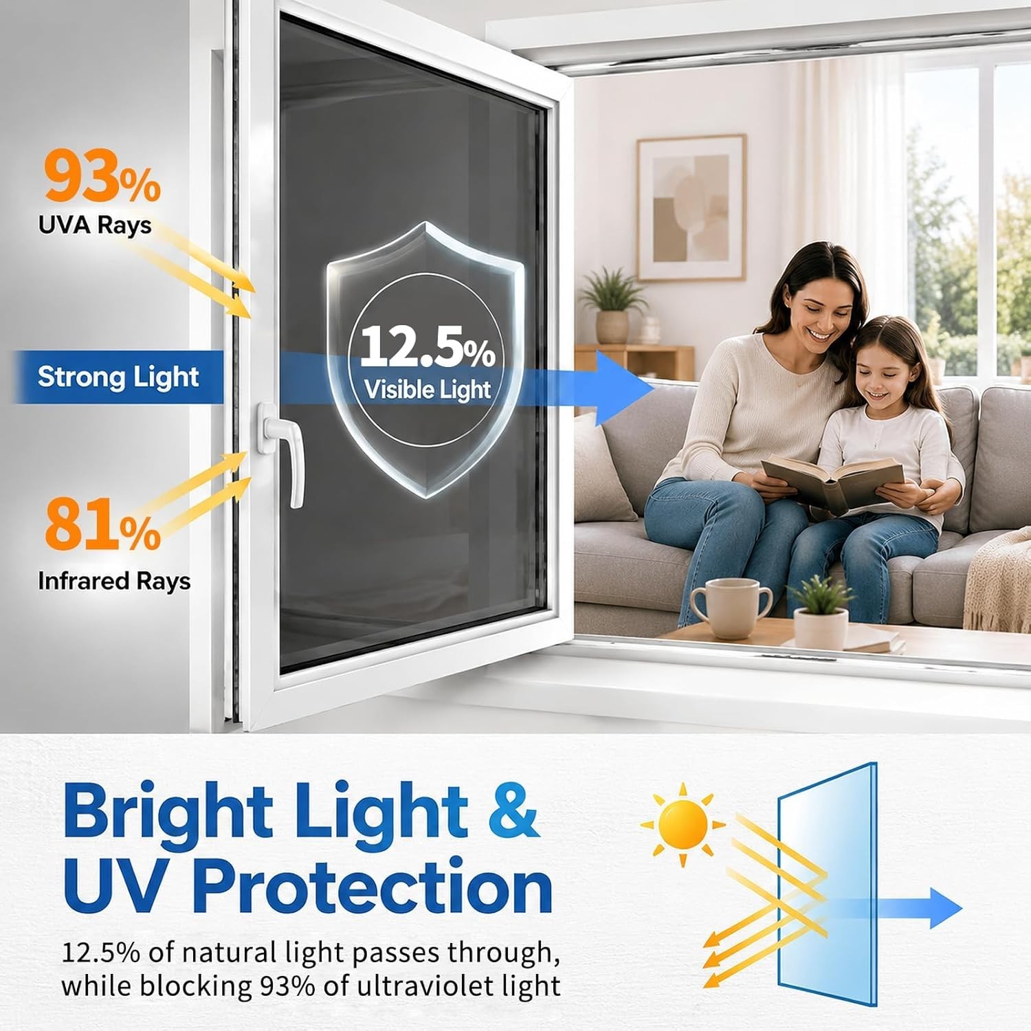High-Quality UV Blocking Window Film with Anti-Scratch Surface, 17.5×6.5 Feet