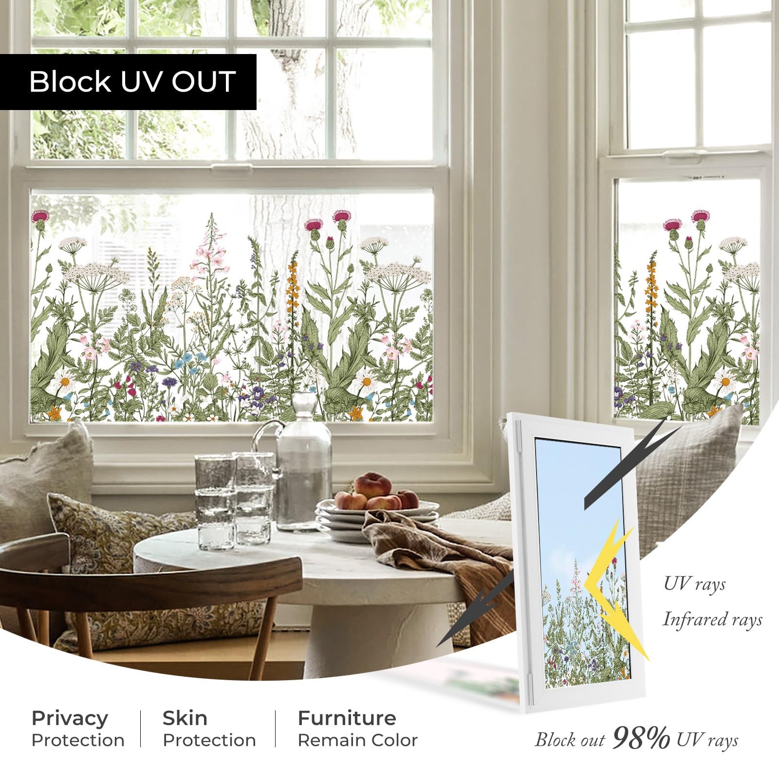 ADD.HERES Window Privacy Film,Colorful 17.5 x 78.7 in, Wildflower Reverie‌