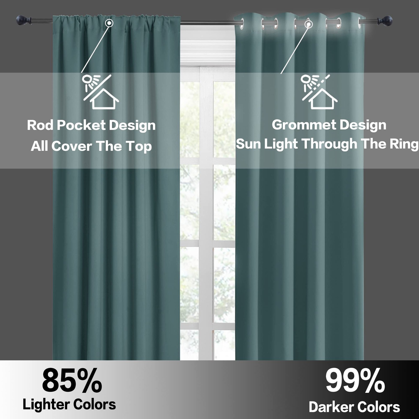 Bathroom Curtains Room Darkening Privacy Small Window Curtains for Bedroom Ki…