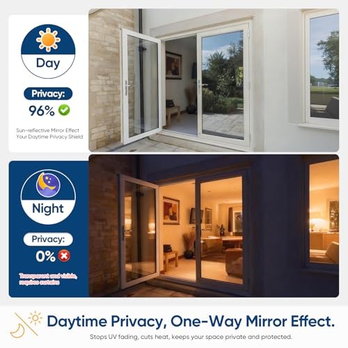 Window Tint for Home, One Way Privacy Film Heat & UV 17.5 x 78.7Inch Black