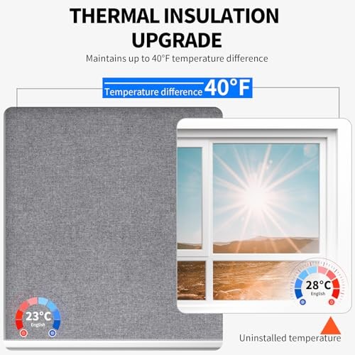 BKSAI Blackout Window Cover Temporary Blackout 57″W x 39″L (Pack of 1) Grey