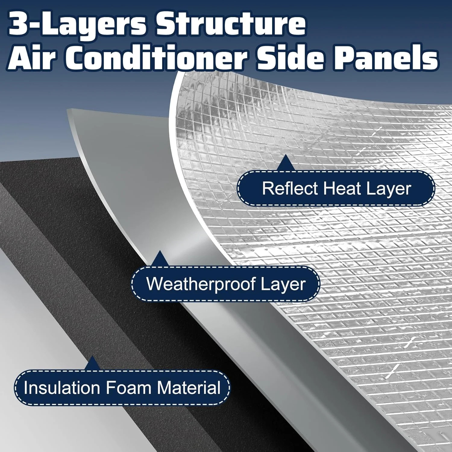 4 Pack Window Air Conditioner Side Panels,17″ x 9″ x 1″ Insulated Foam Panels, I