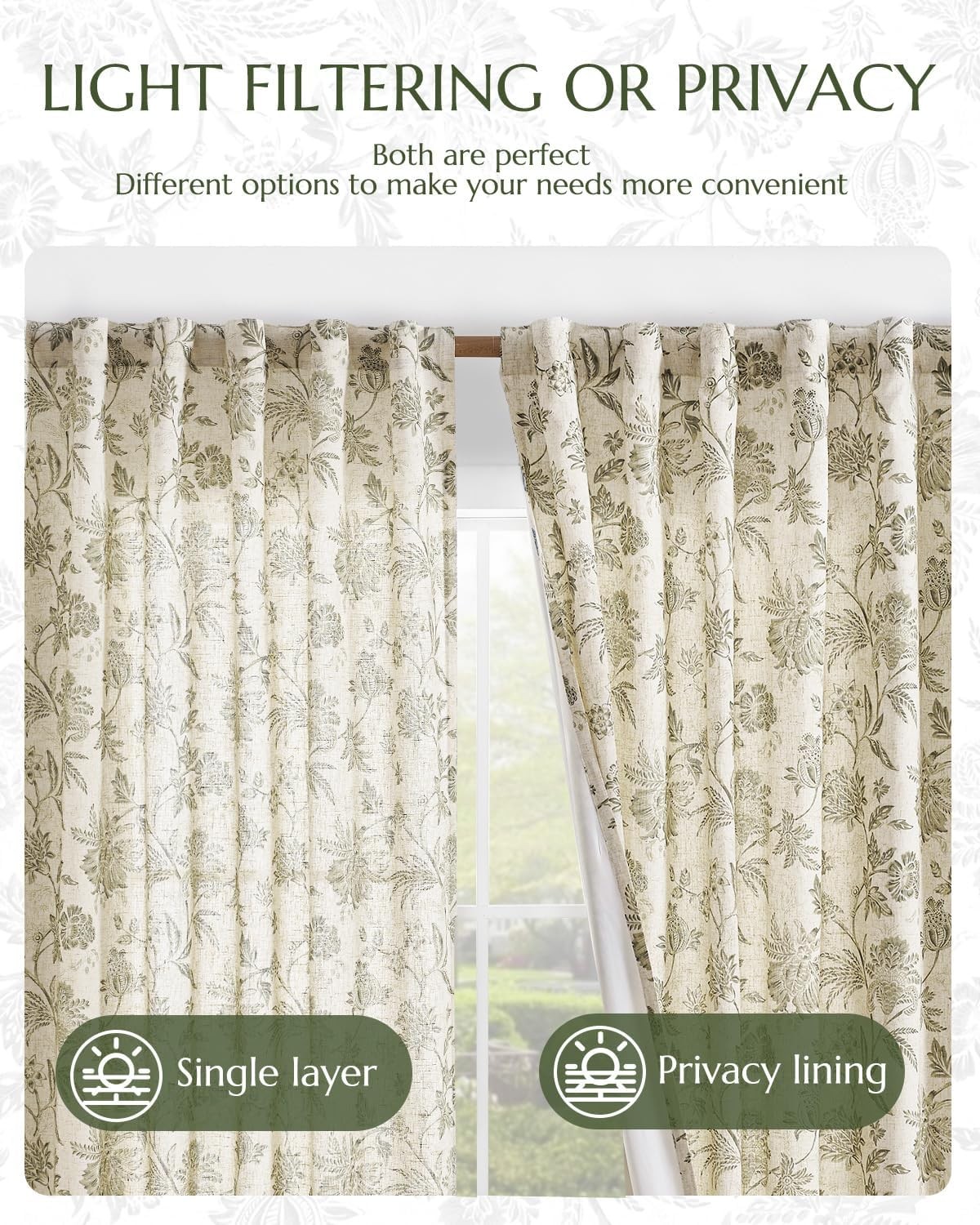 84″ Floral Linen Blackout Curtains Living Room Lined Farmhouse Room Darken Green