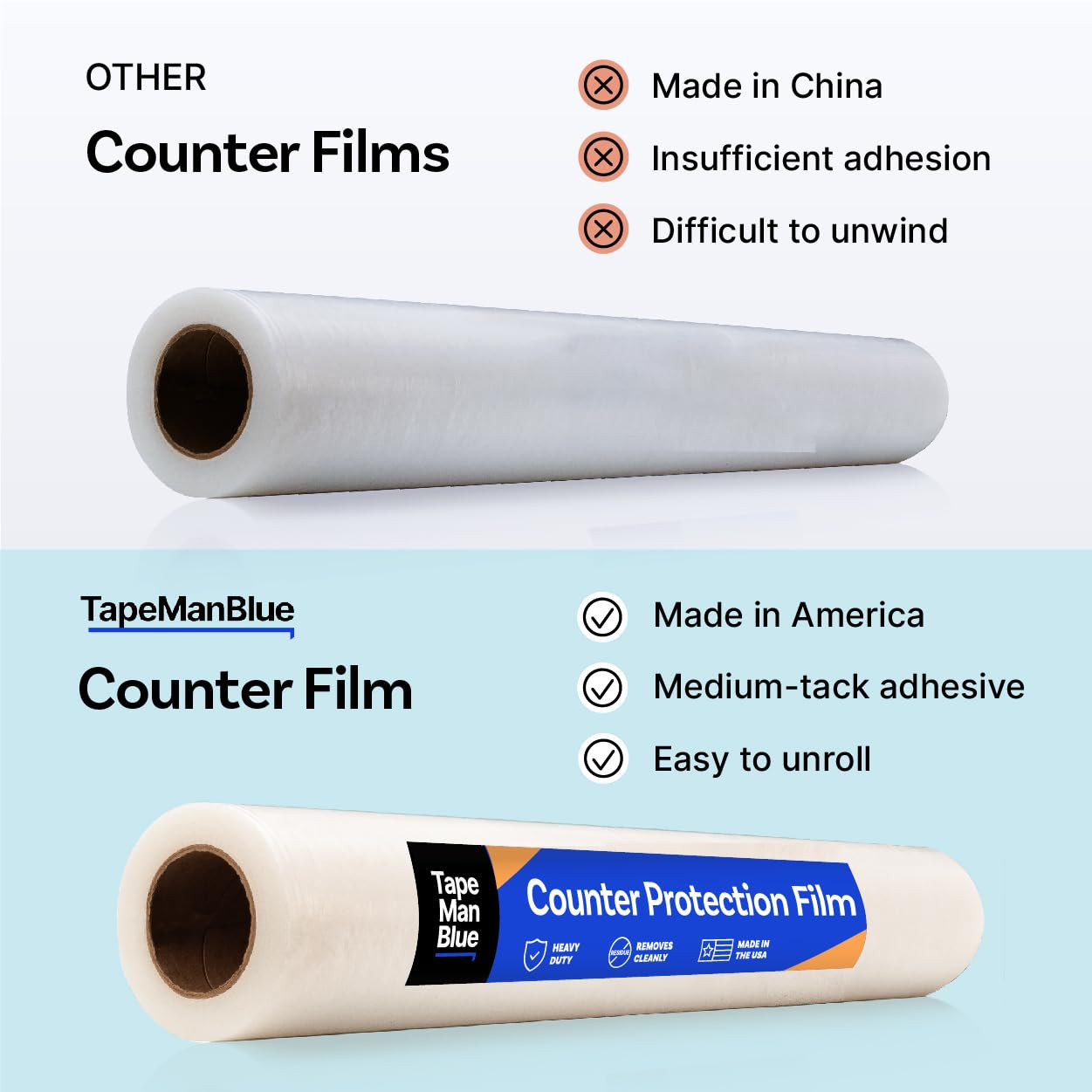 Clear Self-Adhesive Countertop Protection Film 30″x600′ – Removable & Durable