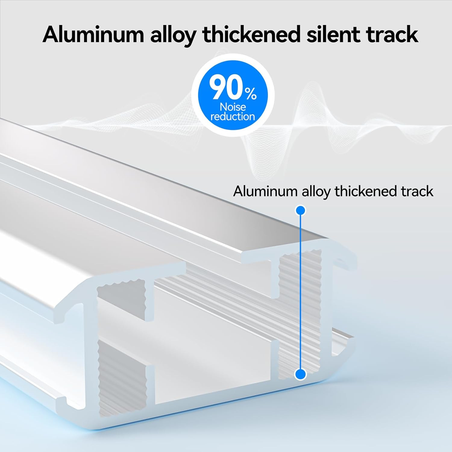 Smart Curtains System, Electric Curtain Track with Automated Rail, Motorized Cur