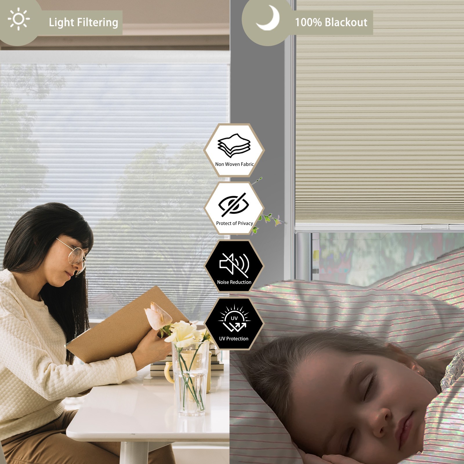 Changshade CUSTOM Day Night Cellular Shades Blackout/Light Filtering Honeycomb