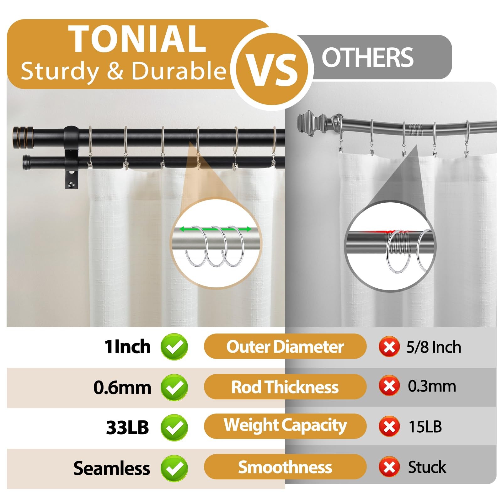 TONIAL1 Inch Double Curtain Rods 140 to 195 Inches, Heavy Duty Decorative Lon…
