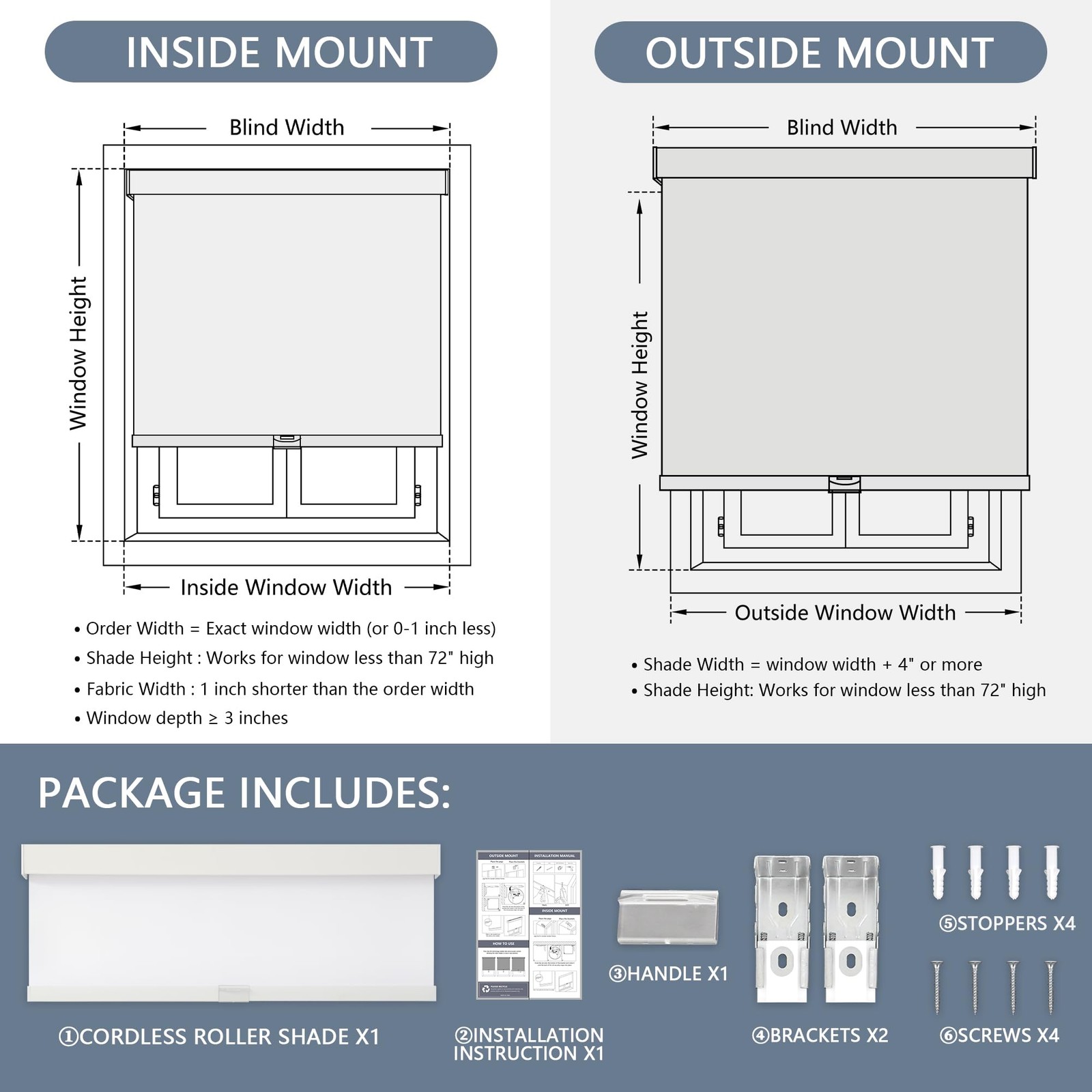 Cordless Blackout Roller Shades with Valance – Thermal Insulated, 34″x72″ White