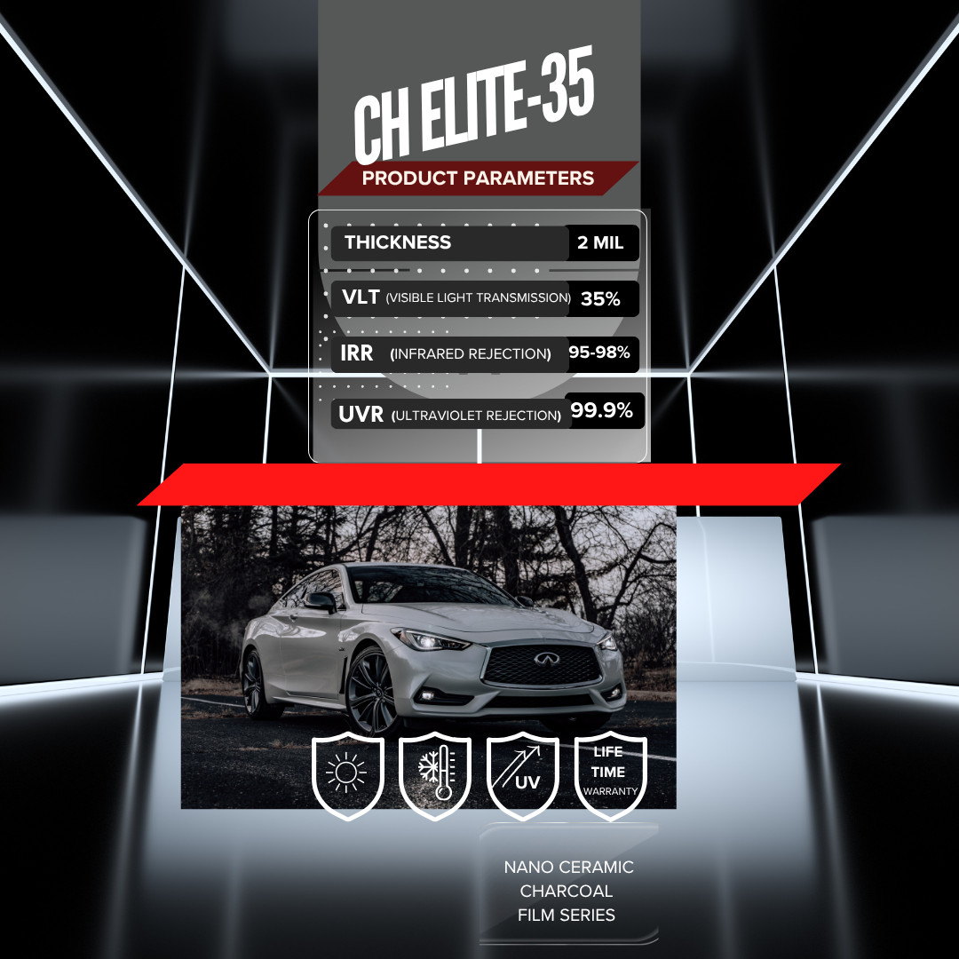 CH -Elite Nano Ceramic Charcoal Film Roll /Heat & UV Protection, Car/Home Film