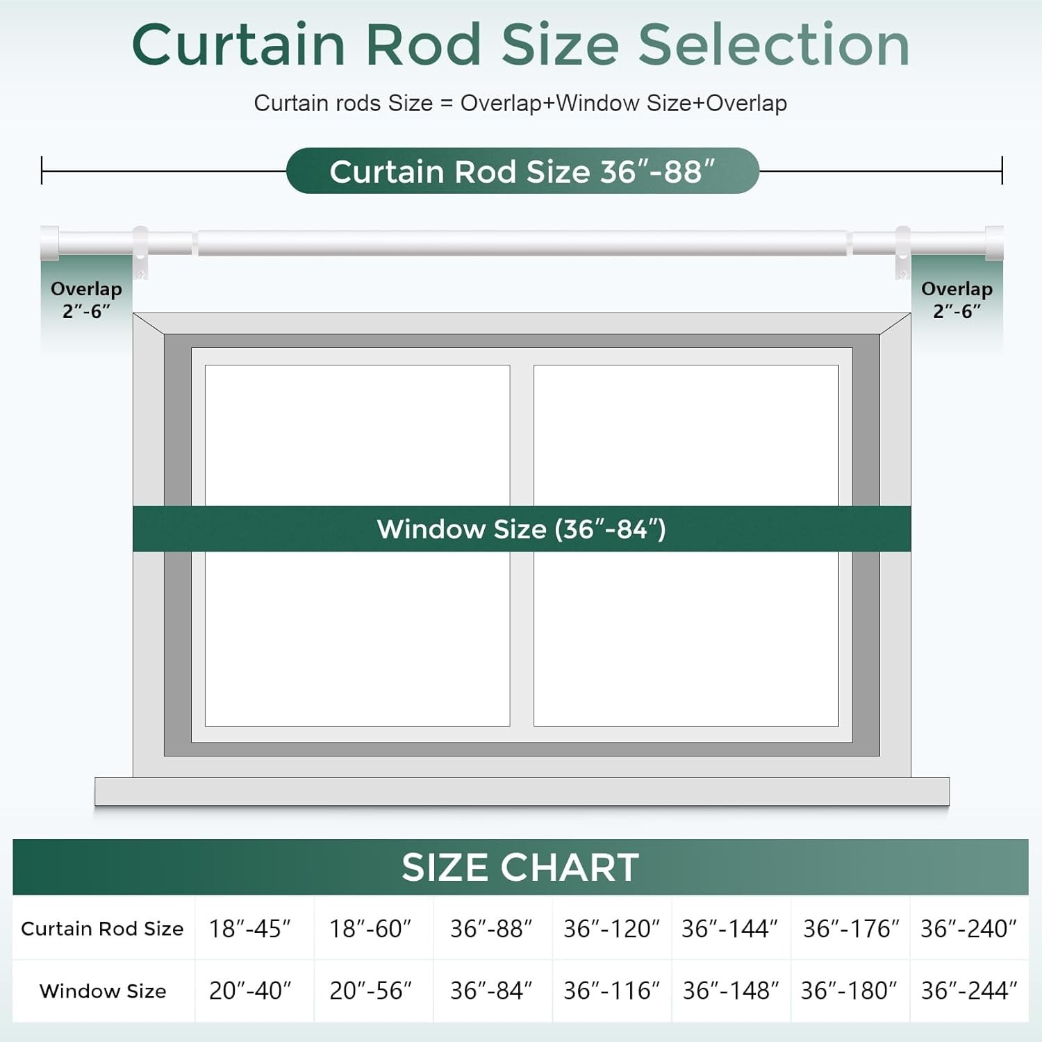 White Curtain Rods for Windows 48 to 84 Inch4-7 Feet,1″ Diameter Drapery Rods…