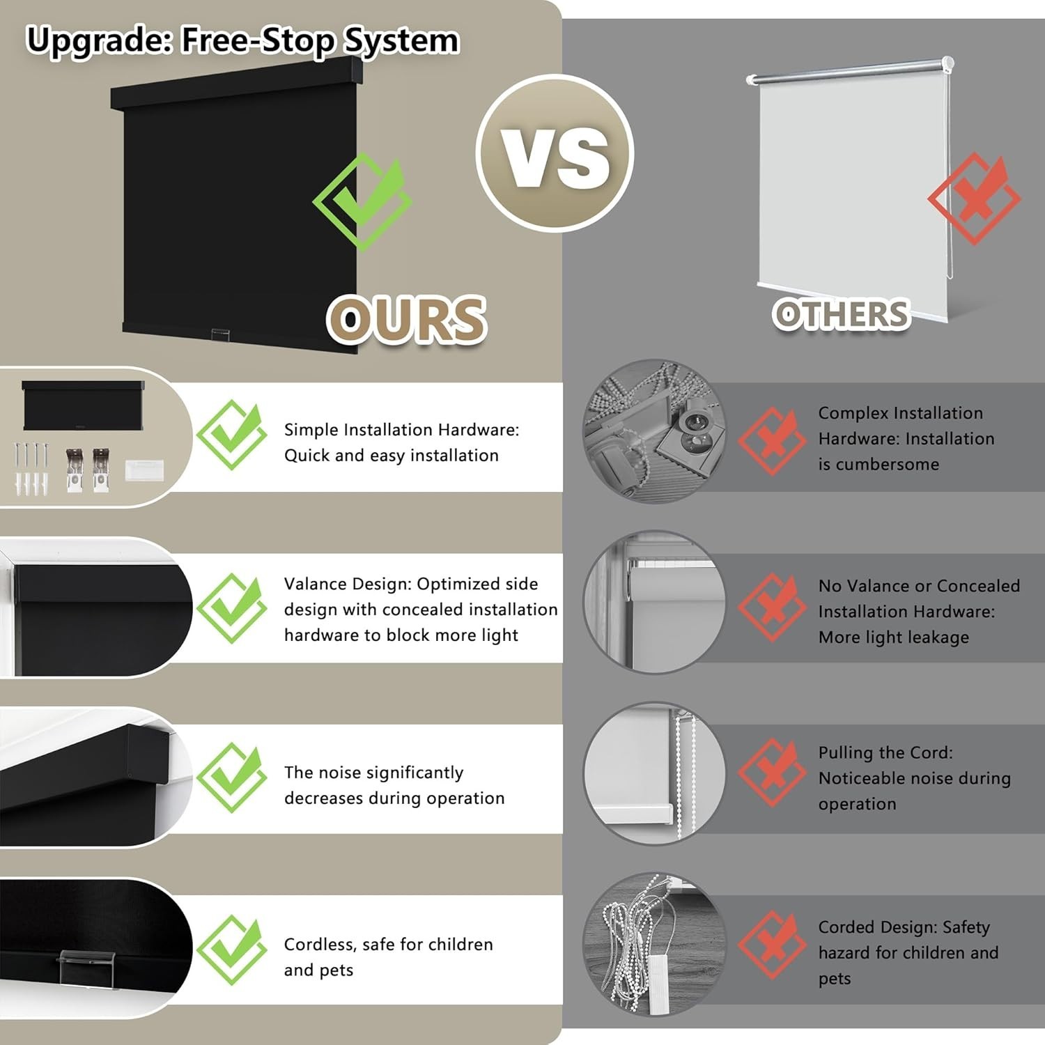 Cordless Blackout Roller Shades Blinds for Windows Free-Stop,Pull Down Room D…