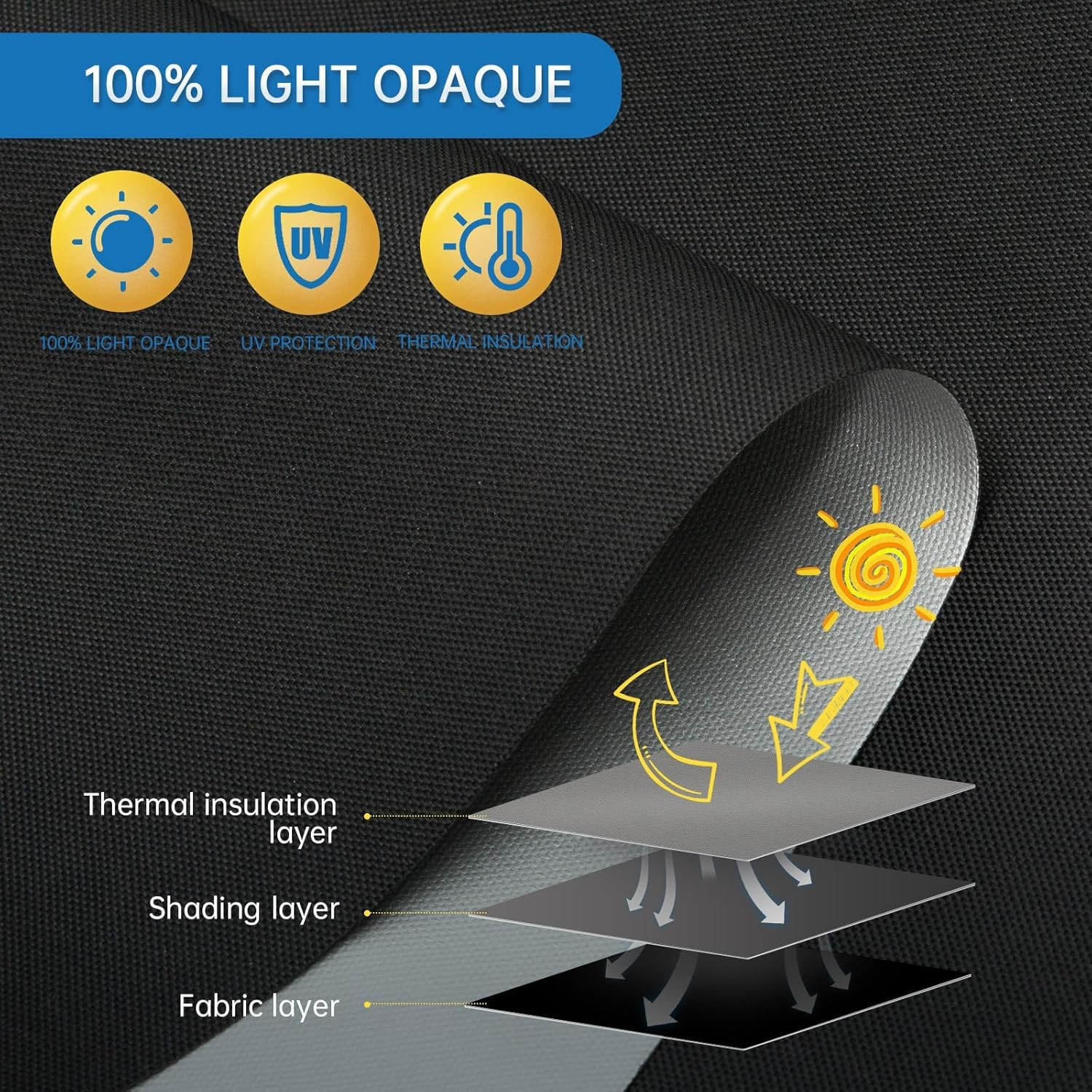 Motorized Blinds with Remote,Thermal Electric Blinds【Solar Panel】,Customizable A