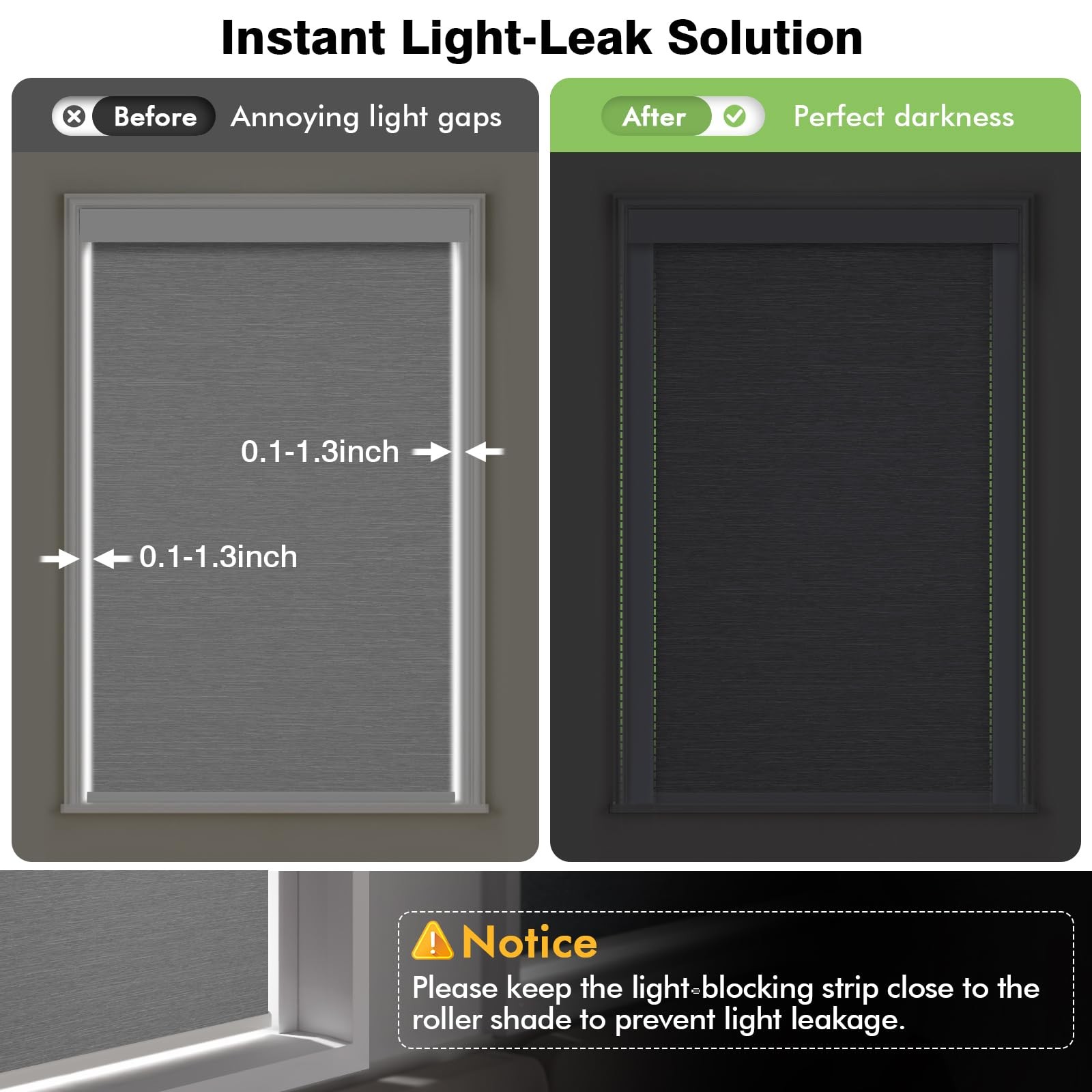 Light Blocking Strips, Self-Adhesive Light Blockers for Indoor Window Blinds …