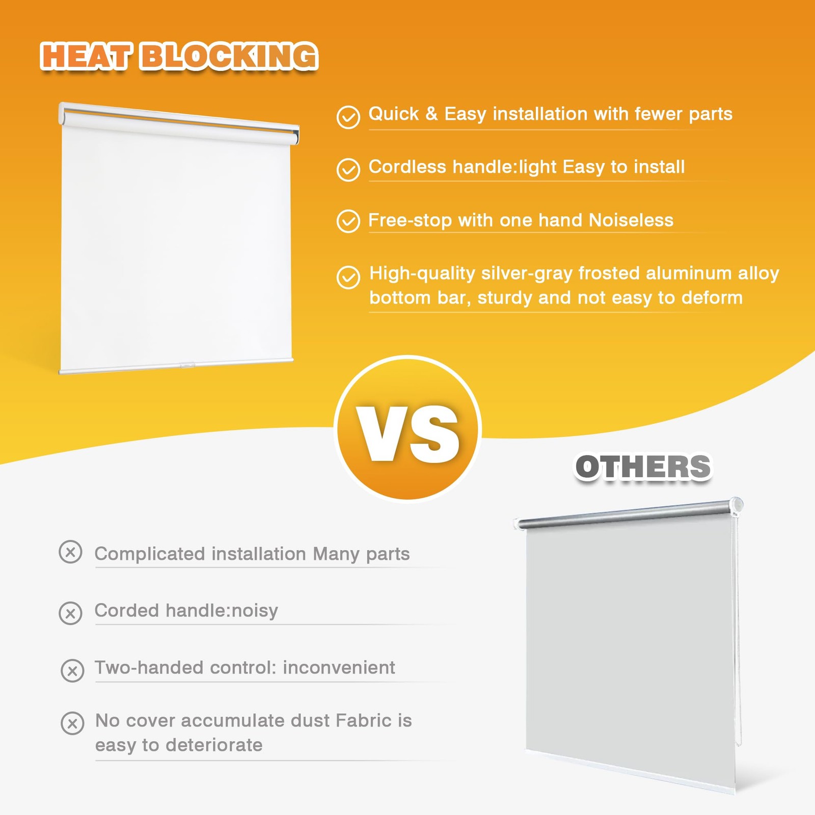 Blackout Roller Shades for Windows, Cordless Free-Stop Blinds with Thermal In…