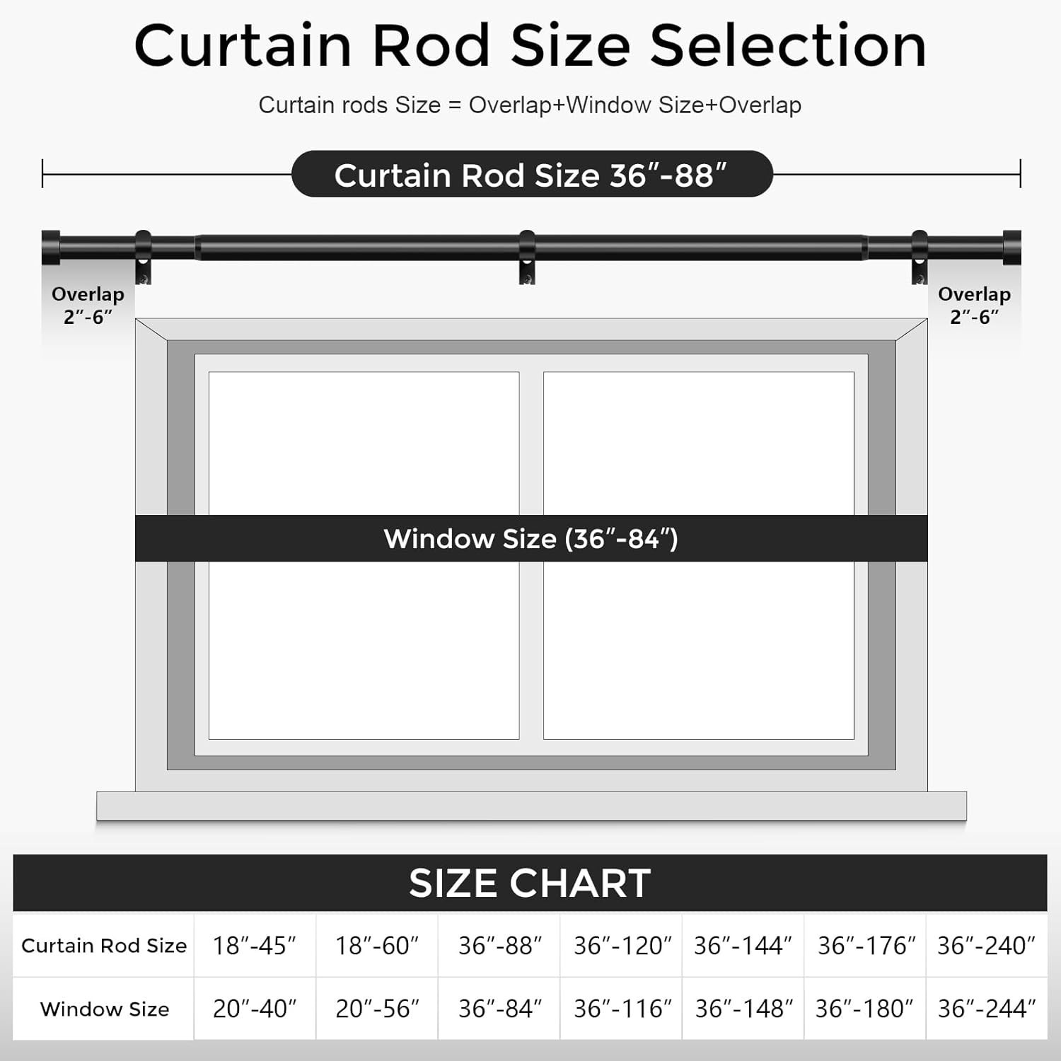 Curtain Rods for Windows 48 to 84 Inch4-7 Feet,Black 1” Diameter Drapery Rod…